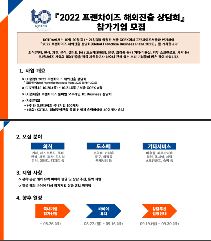 2022년 프랜차이즈 해외진출 상담회 참가기업 모집 공고 2022년 프랜차이즈 해외진출 상담회 참가기업 모집 공고