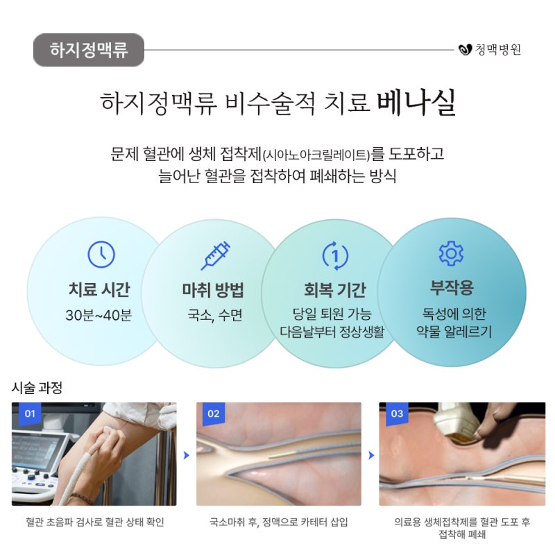 부산 치앙마이병원 하지정맥류수술 4만회 완주!