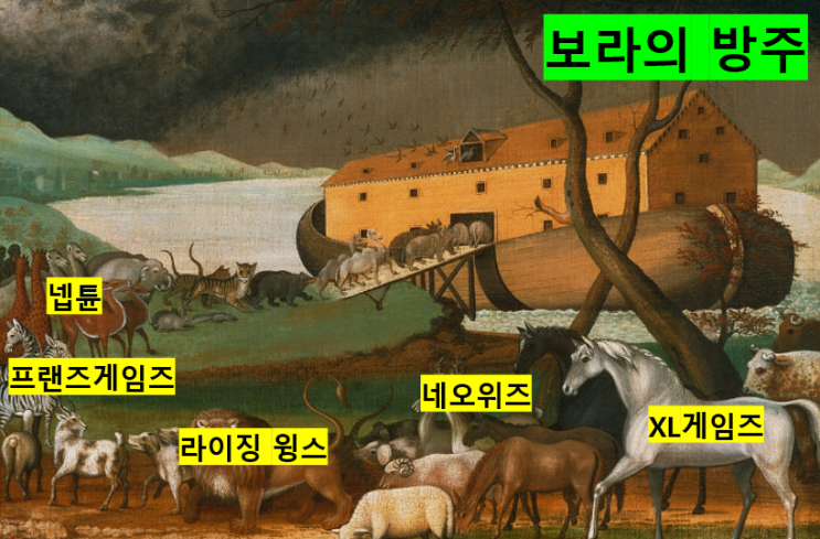  [보라코인 호재] 보라 형님. 숨겨진 패 이거 맞죠? 이제 공개 하시죠