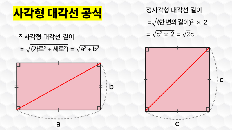 정사각형 직사각형 공식 총정리 : 넓이 둘레 대각선 : 네이버 블로그