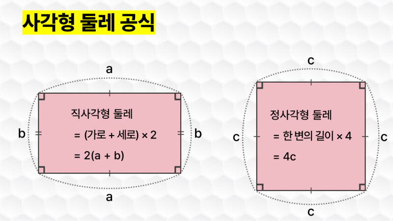 정사각형 직사각형 공식 총정리 : 넓이 둘레 대각선 : 네이버 블로그