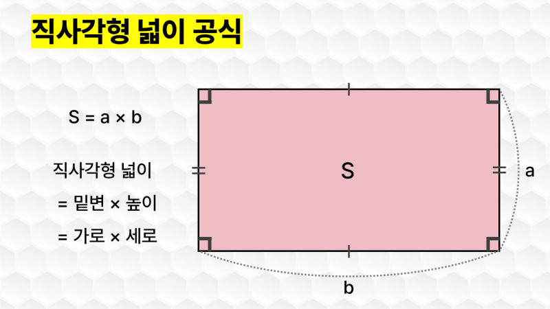 정사각형 직사각형 공식 총정리 : 넓이 둘레 대각선 : 네이버 블로그
