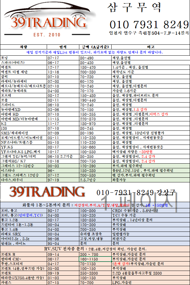 22년 8월 중고차수출 매입표, 중고차수출시세, 차종별 시세 포인트.