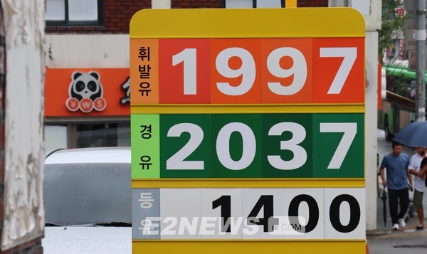 유류세, 탄력세율 아닌 기본세율 인하 방식도 검토돼야 유류세, 탄력세율 아닌 기본세율 인하 방식도 검토돼야