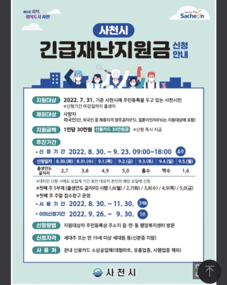 [경남 재난지원금] 긴급재난지원금_ 대상지역(경남권) 신청기간 및 신청안내 확인