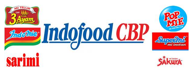  인도네시아 주식 - 상장기업 - PT.Indofood CBP (ICBP)