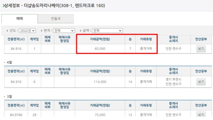  송도 34평 더샵송도마리나베이 6억 5천만원 중개거래 라고요??
