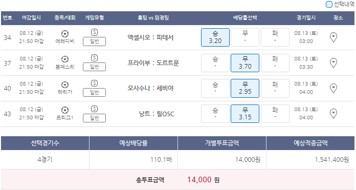  8월12일 에레디비시 분데스리가 라리가 축구 스포츠 토토 프로토 승부식 65회차 분석 기록용