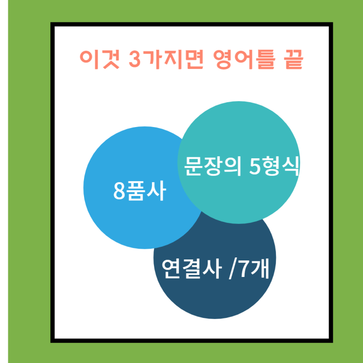  이것 3 가지면 영어 공부 틀은 끝
