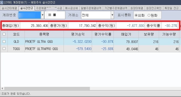  신생아&미성년 자녀 주식 증여 방법 총정리(ft. 아빠 그 때 왜 TQQQ샀어?)