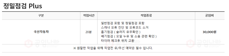 공임나라 대구 상리점 자동차 점검 : 정밀점검 Plus : 네이버 블로그 공임나라 대구 상리점 자동차 점검 : 정밀점검 Plus : 네이버 블로그