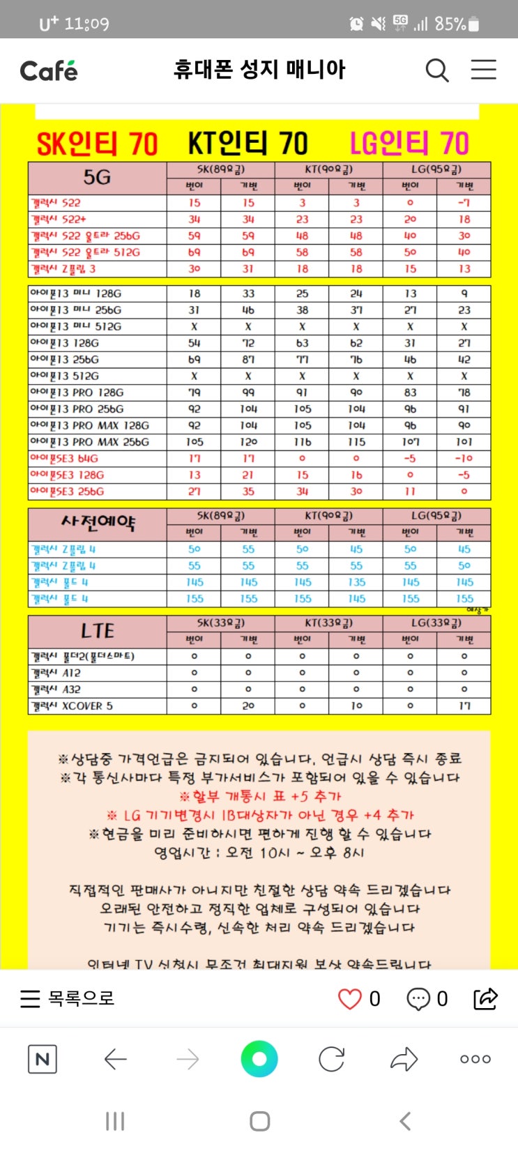 시흥 핸드폰 성지 위치랑 가격 알아보기 시흥 핸드폰 성지 위치랑 가격 알아보기