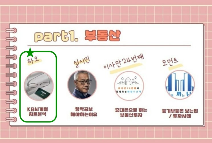  재테크는 처음이라 - 찐 기버 '하오'님의 KB 시계열 차트 분석 톡강 후기
