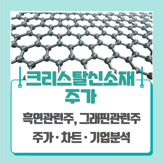  흑연 관련주, 그래핀 관련주 - 크리스탈신소재 주가 차트분석