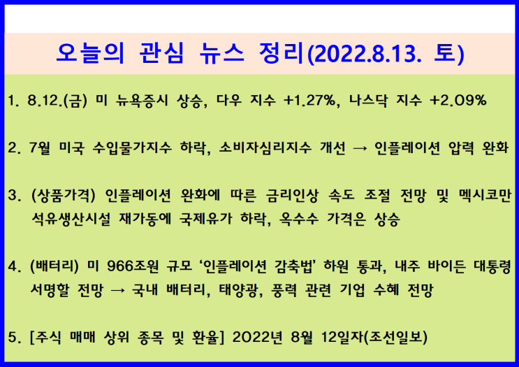  (2022.8.13. 토) 8.12.(금) 미국 수입물가지수 하락, 소비자심리지수 개선, 인플레이션 압력 완화 ↦ 미 뉴욕증시 상승(다우 +1.27%, 나스닥 +2.09%)