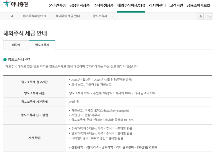  해외 중국 미국 주식 세금 양도소득세 증여세 배당세 금융소득 종합과세 쉽게 이해하기- 증권거래세율 인하,금융투자소득세 연기(자녀 배우자 주식 계좌 증여 면제한도 종합소득세)