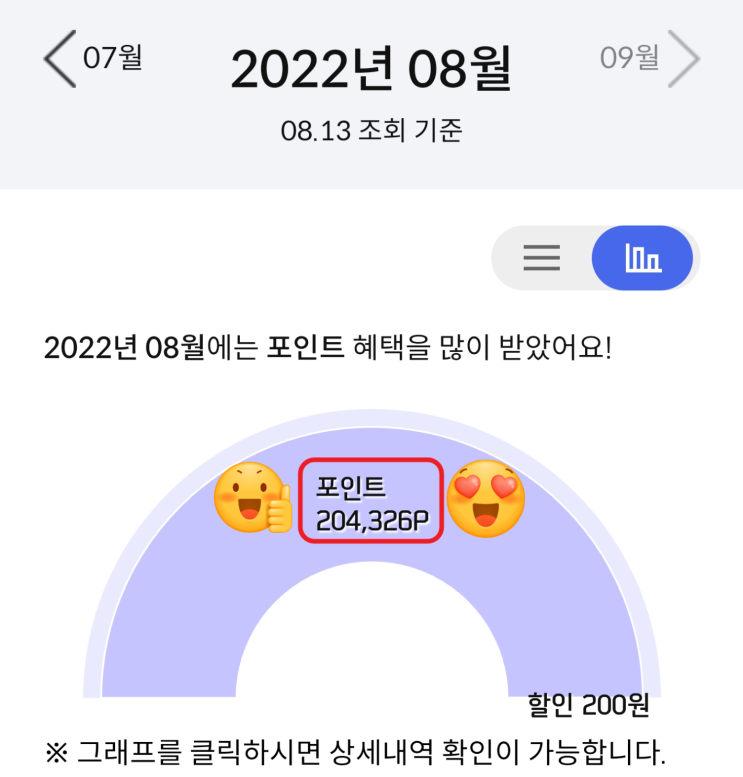  신한 더모아 카드 8월 포인트 적립 / 적립내역  (ft.한달에 20만원 적립??)