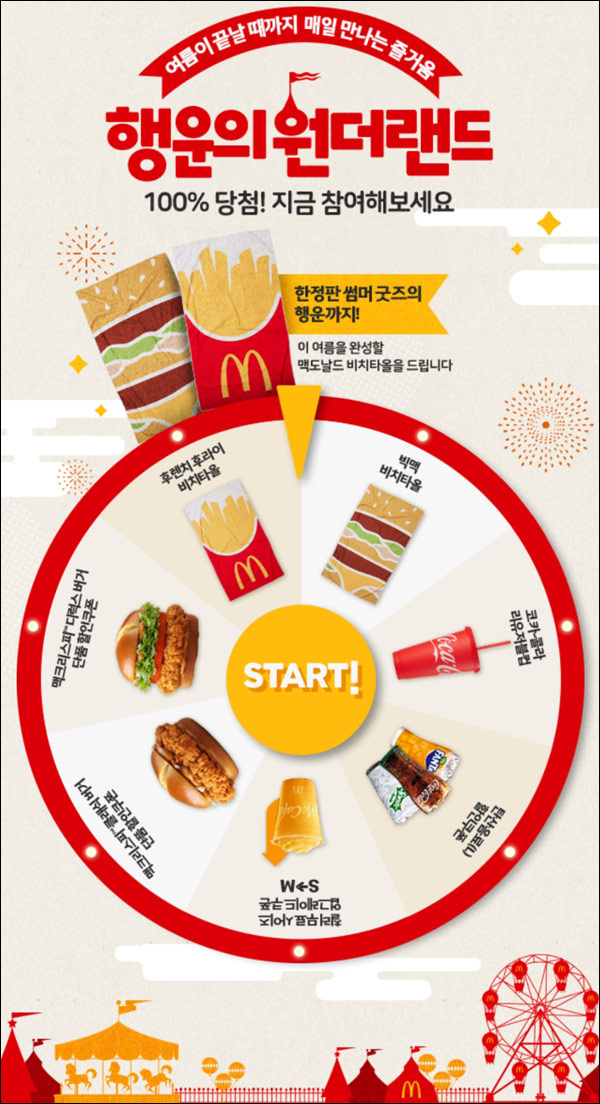 맥도날드 룰렛이벤트(굿즈,할인쿠폰)즉당 맥도날드 룰렛이벤트(굿즈,할인쿠폰)즉당