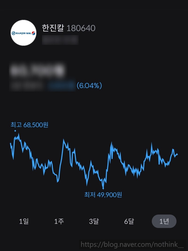종근당 주가 한진칼 주가 : 네이버 블로그