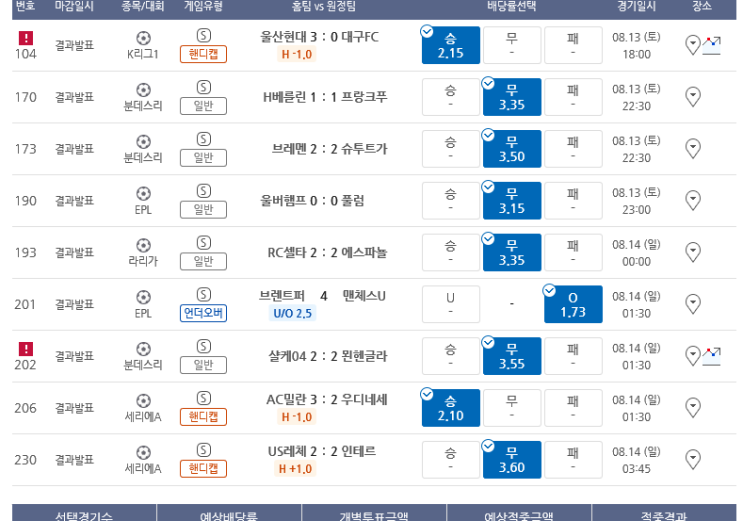 프로토 Proto 대박의 토요일, 10폴더 및 6무잡이 12000배 적중 프로토 Proto 대박의 토요일, 10폴더 및 6무잡이 12000배 적중