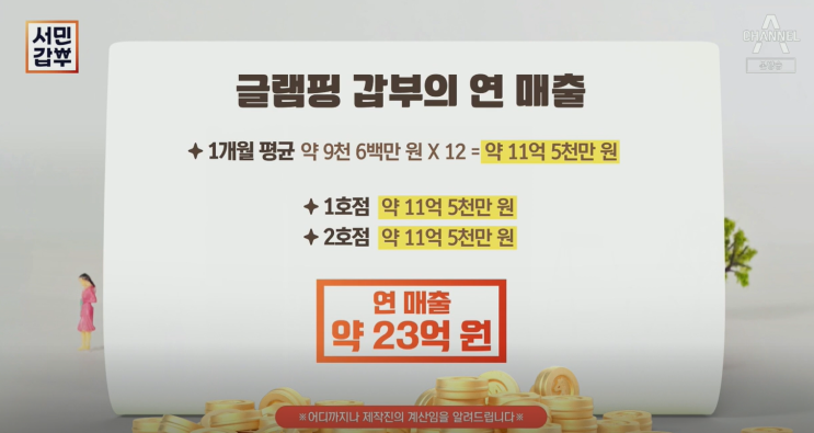 서민 갑부 394. 캠핑장 안 글램핑장, 연 매출 23억 / 연흥모·연정모 서민 갑부 394. 캠핑장 안 글램핑장, 연 매출 23억 / 연흥모·연정모