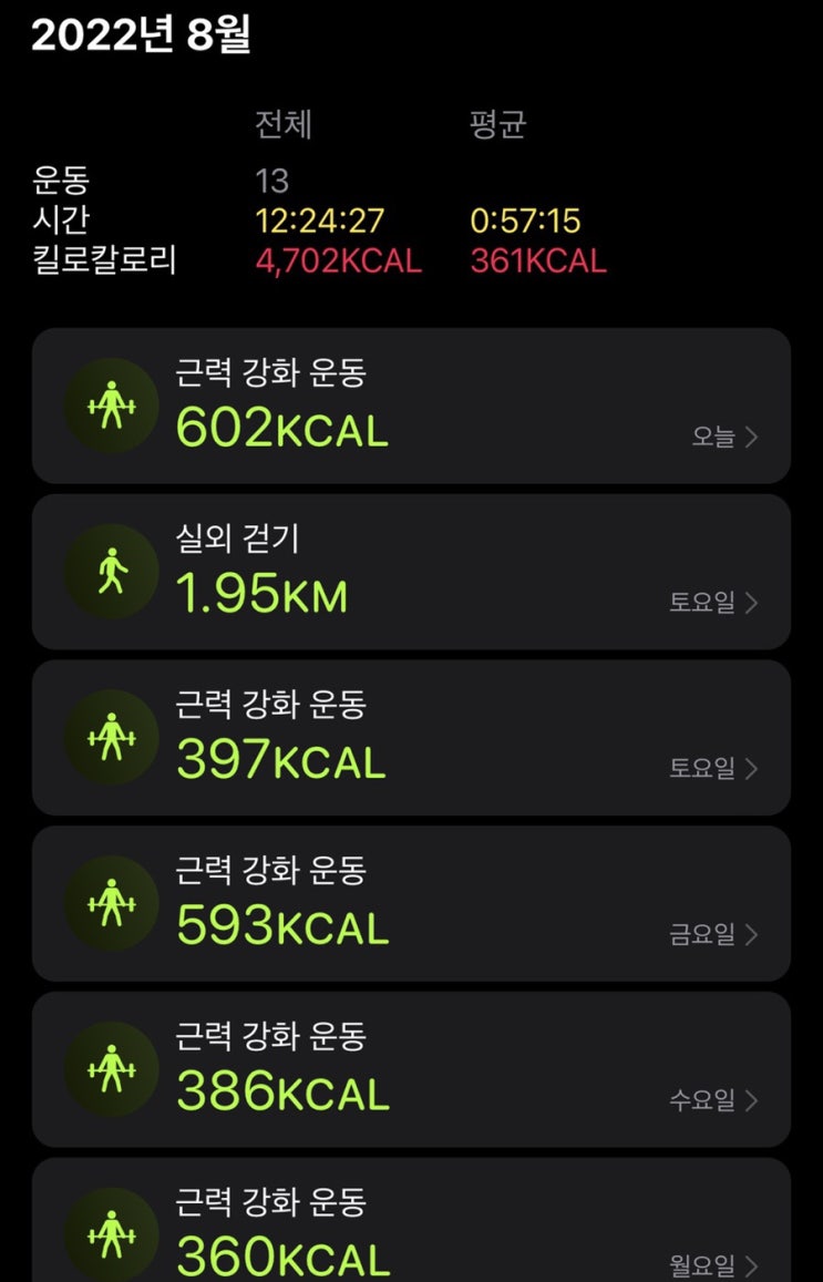  주간일기 8-2