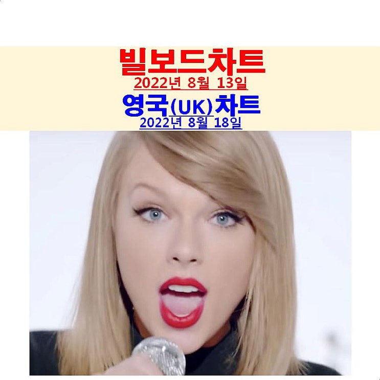 빌보드차트분석 2022년8월13일::테일러 스위프트=2023년 아카데미 시상....