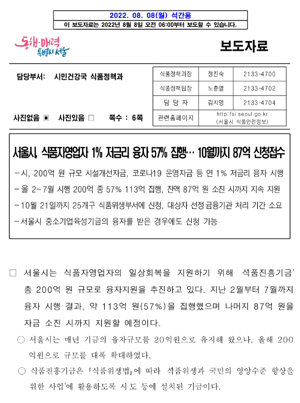 서울특별시, 식품자영업자 1% 저금리 융자 57% 집행… 10월까지 87억 신청접수 서울특별시, 식품자영업자 1% 저금리 융자 57% 집행… 10월까지 87억 신청접수