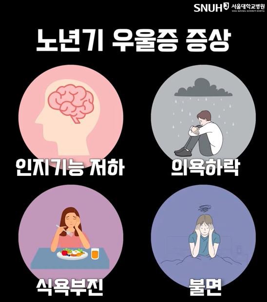 입맛 떨어지고 깜빡깜빡, 치매일까 우울증일까?