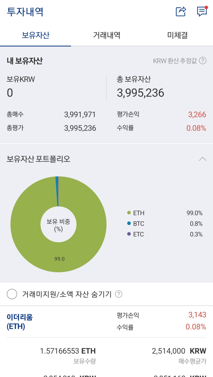  부자되기 9일차: 이더리움 수익 +19.5만