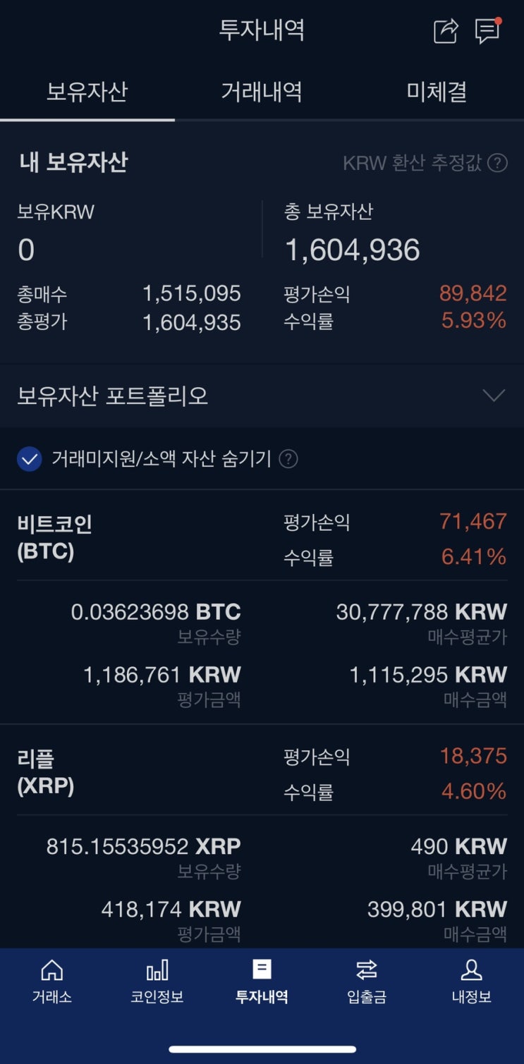  비트코인 시세, 알트 코인은 힘이 없다