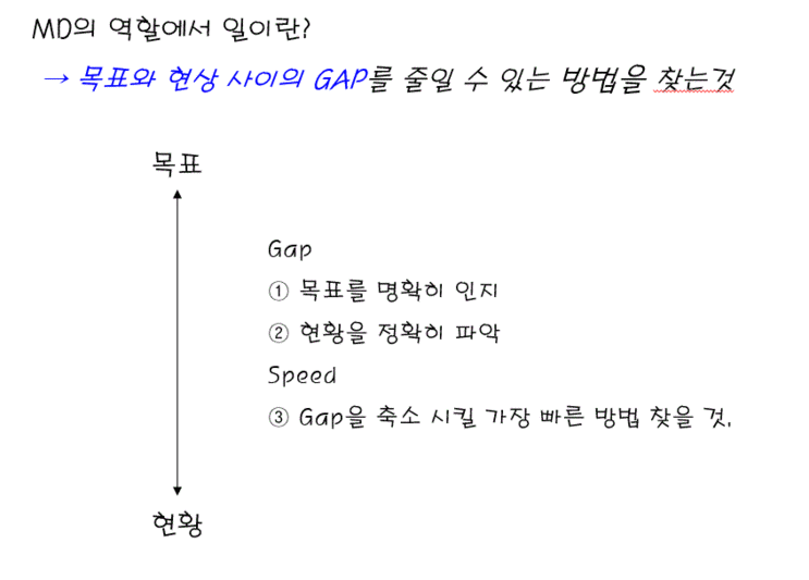  롯데마트MD 영업3년동안 목표대비 120% 초과달성한 성공비법!! 이해는 가는데 실행하기는 매우힘듦!