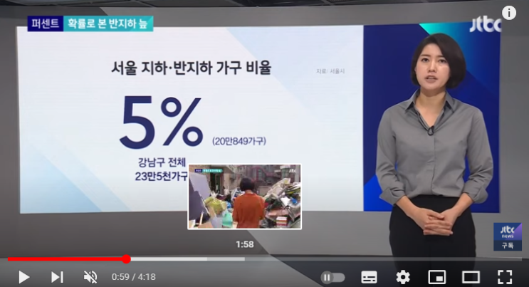 폭우가 드러낸 '도시의 낮은곳'…반지하 탈출 확률 0.3% / JTBC 폭우가 드러낸 '도시의 낮은곳'…반지하 탈출 확률 0.3% / JTBC