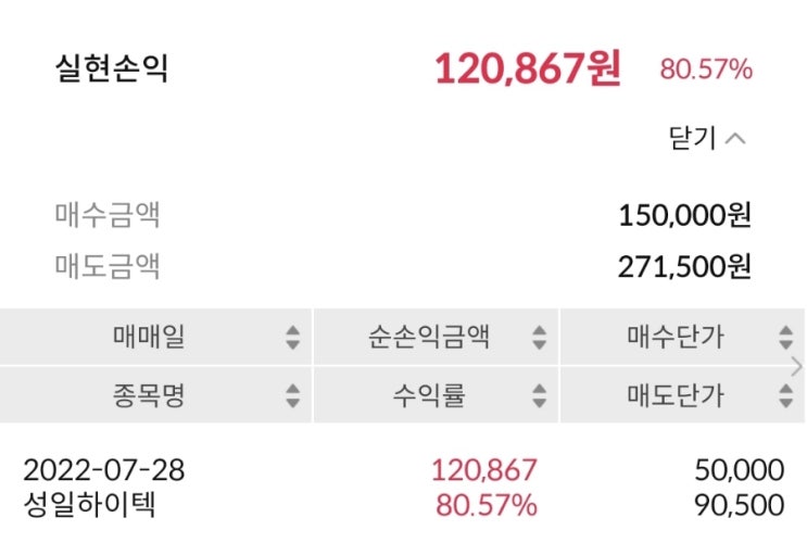  22.7-8월 공모주 투자 (성일하이텍. 대성하이텍)