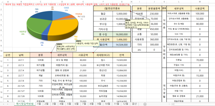  엑셀가계부 크몽 판매하기