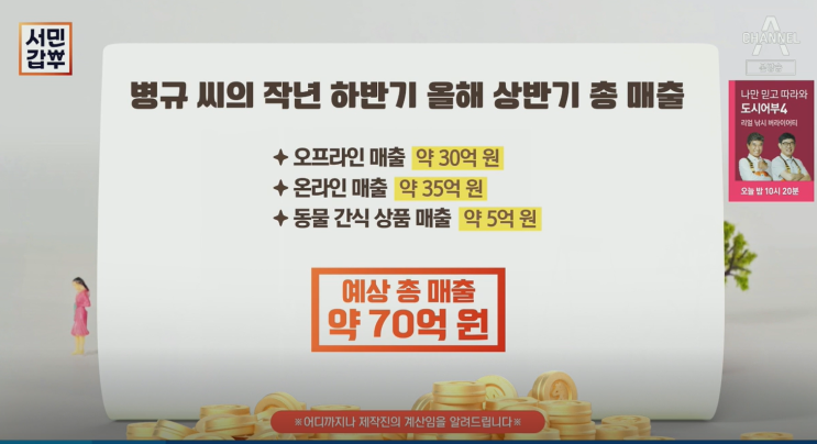 서민 갑부 396. 장어, 연매출 70억 / 장병규 서민 갑부 396. 장어, 연매출 70억 / 장병규