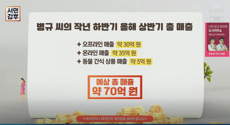 서민 갑부 396. 장어, 연매출 70억 / 장병규