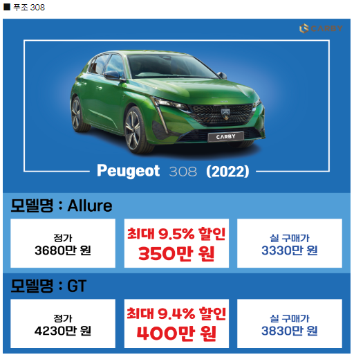  8월 신차 프로모션(푸조)을 소개합니다.