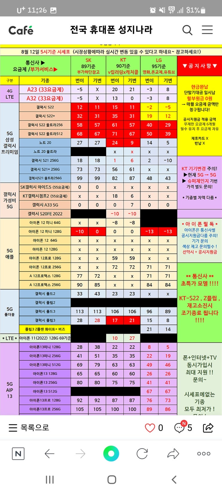 동두천 핸드폰 성지 알고보니 가깝네요 동두천 핸드폰 성지 알고보니 가깝네요
