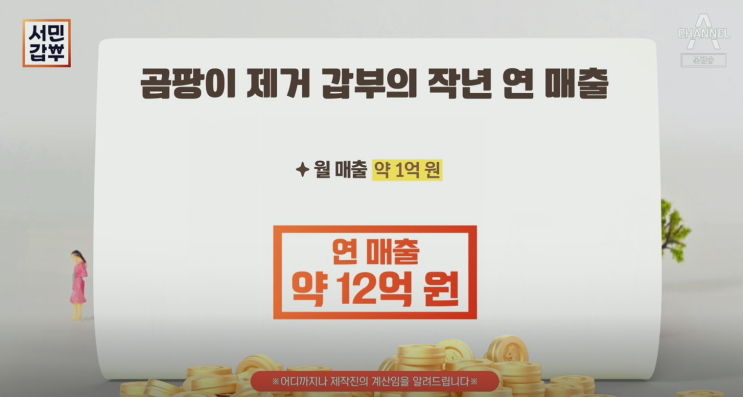 서민 갑부 393. 곰팡이 제거, 연 매출 12억 / 이창현