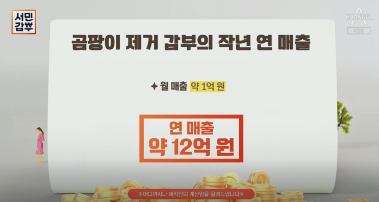 서민 갑부 393. 곰팡이 제거, 연 매출 12억 / 이창현 서민 갑부 393. 곰팡이 제거, 연 매출 12억 / 이창현