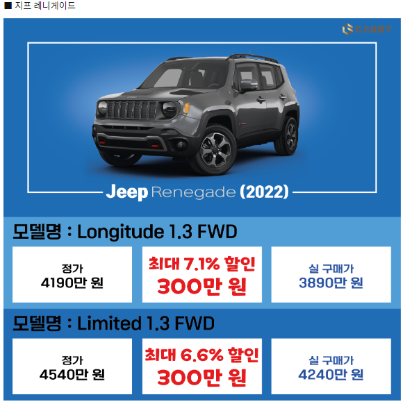  8월 신차 프로모션(지프)을 소개합니다.
