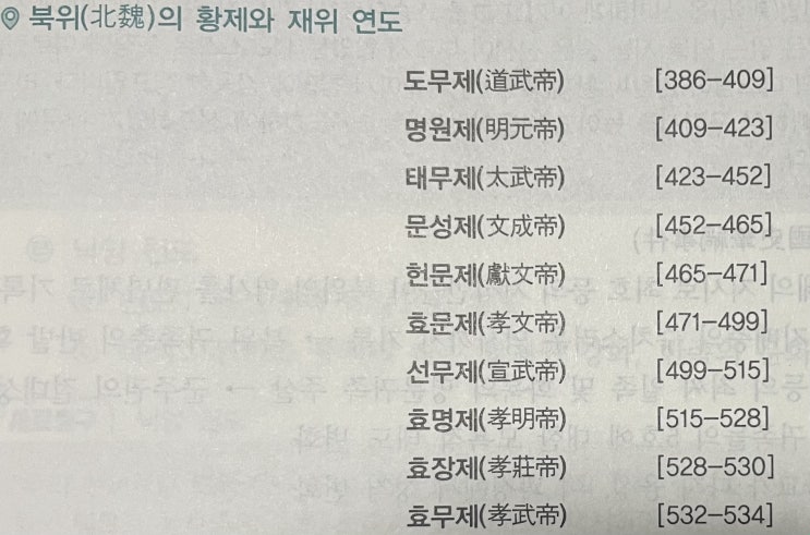  북위의 화북 통일