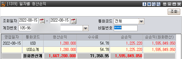  유럽 폭염 사실일까??