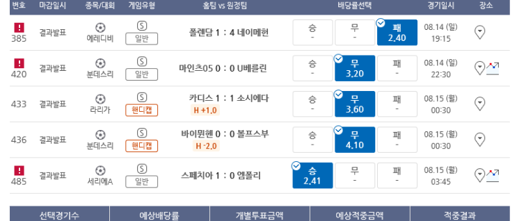 프로토 Proto 일요일 연속 적중 지화자~ 프로토 Proto 일요일 연속 적중 지화자~