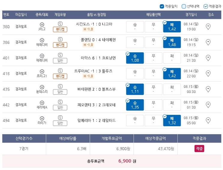 2022년 프로토 65회 승부식 2022년 프로토 65회 승부식