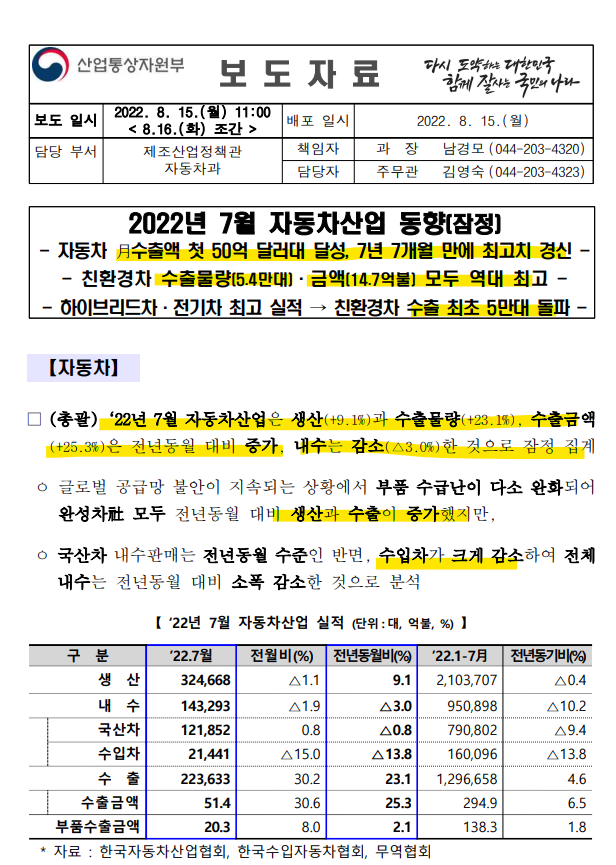  7월 자동차 산업 동향 (잠정) 산업통산자원부 발표
