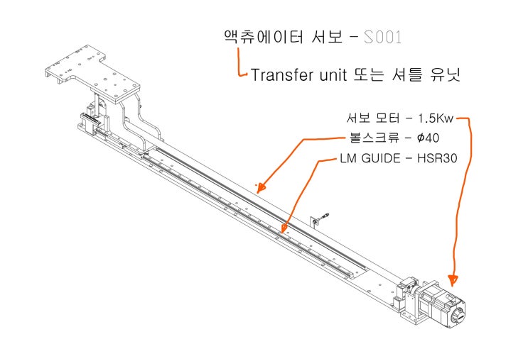  액츄에이터서보타입 - S001