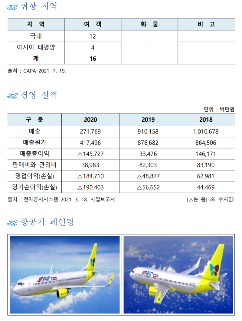 진에어(JNA, LJ) 이모저모(일반현황, 채권발행, 주가, 실적, 보유 항공기, 채용, 복리후생, 동향 등) : 네이버 블로그