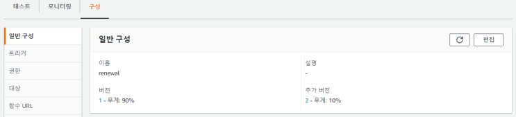  [AWS] Lambda 기초와 실습 3편 (AB 테스트, canary 업데이트)